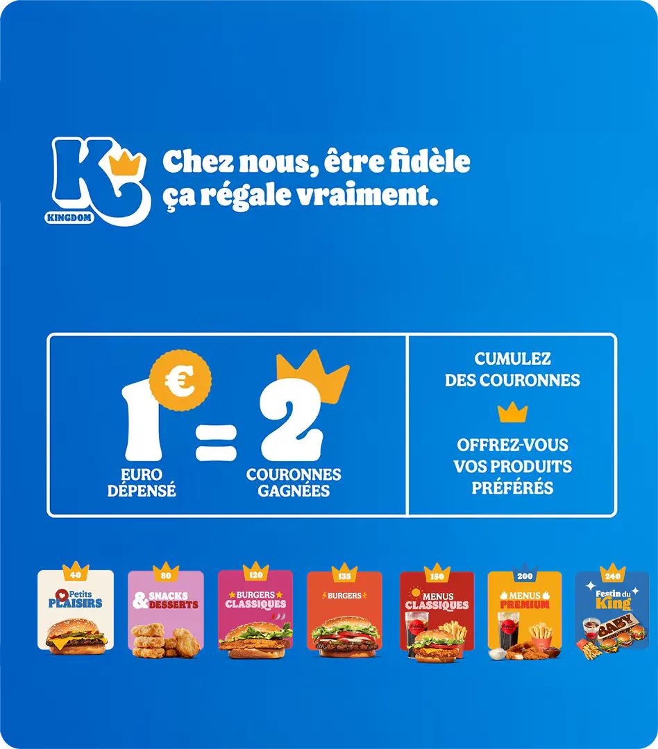 kingdom image 1 euro = 2 couronnes